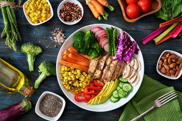 Il controllo dell'alimentazione come forma di autodisciplina